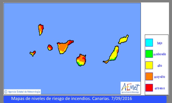 Gráfico que indica el alto riesgo de incendios en Canarias en septiembre de 2016