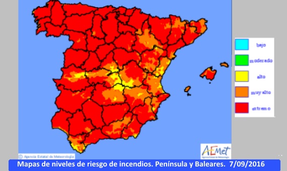 Mapa de niveles de riesgo de incendios en Península y Baleares a 7 de sept 2016. Casi la totalidad del territorio extremo quitando algunos puntos de Cádiz, Valencia, Castellón Madrid Cáceres, Toledo, Ciudad Real y Cuenca que están en alto riesgo