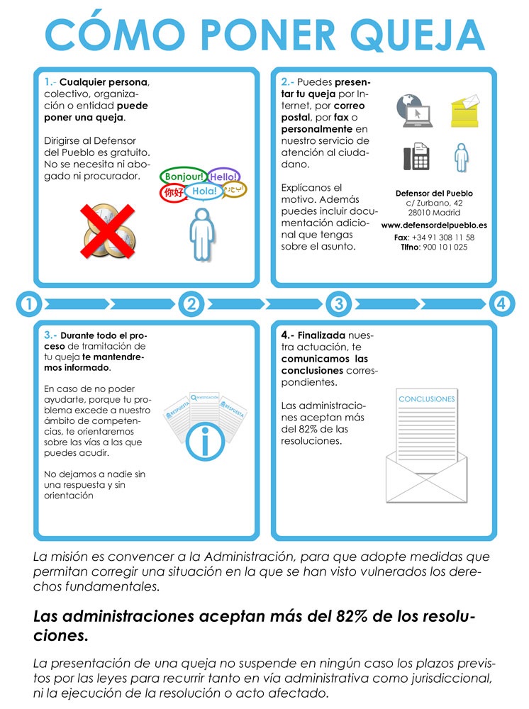 ¿Cómo te podemos ayudar?  Defensor del Pueblo